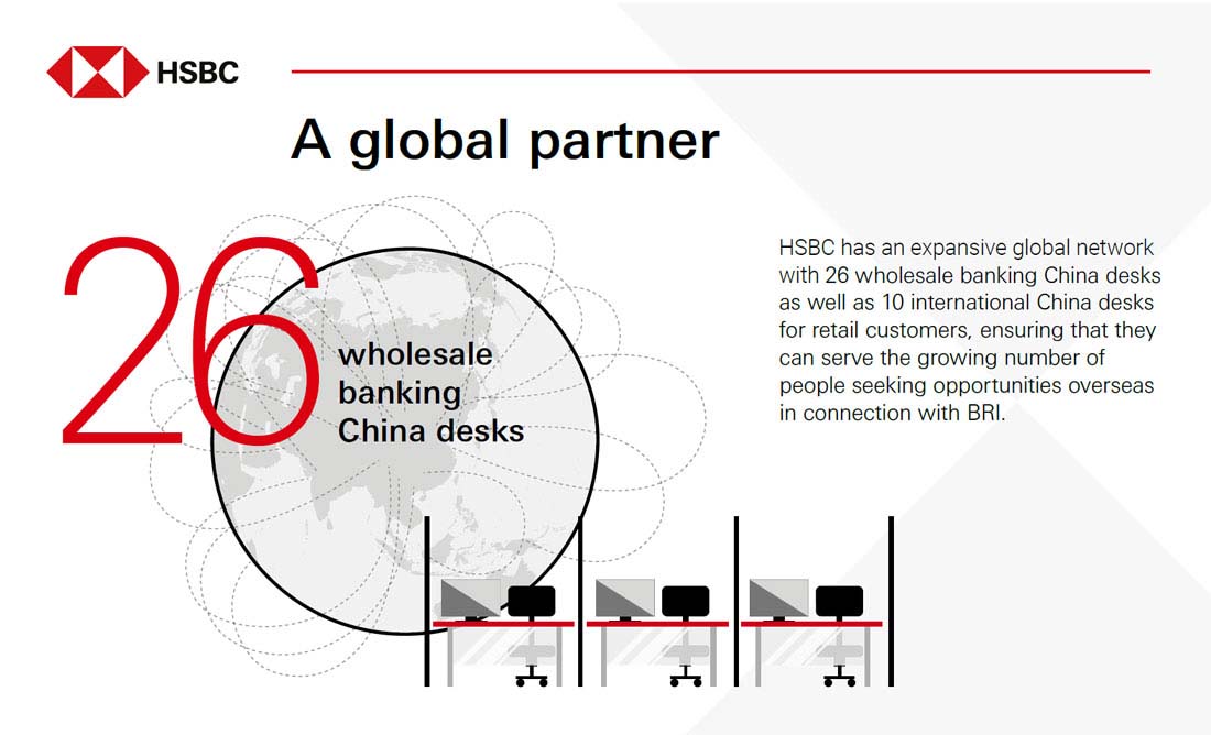hsbc 26 wholesale banking china desk